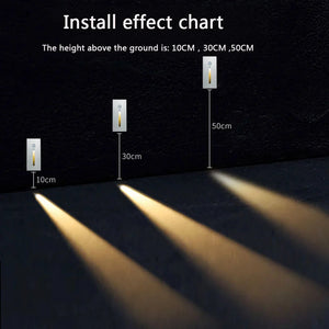 Pir Sensor Wall Lamp Embedded Step VelnoraUSA