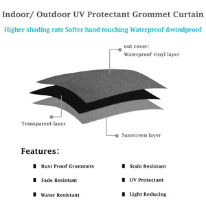 Outdoor Curtains Waterproof Garden Uvexterior Curtain VelnoraUSA