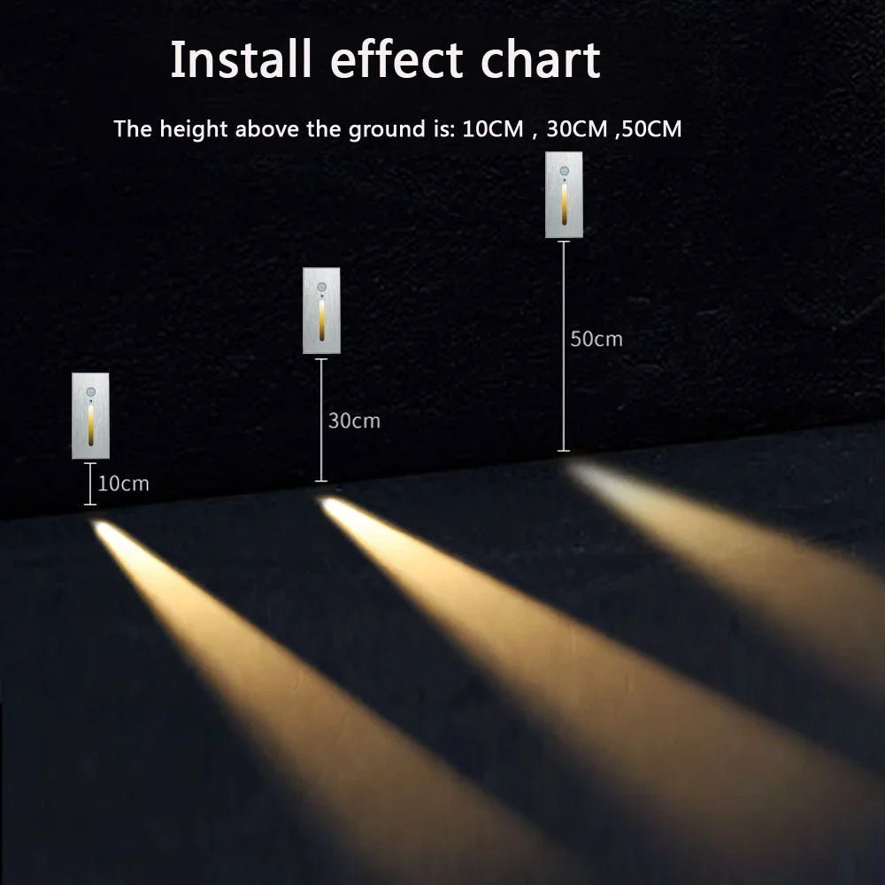 Pir Sensor Wall Lamp Embedded Step VelnoraUSA