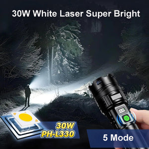 Powerful 1000000 High Lumen Led Flashlight VelnoraUSA
