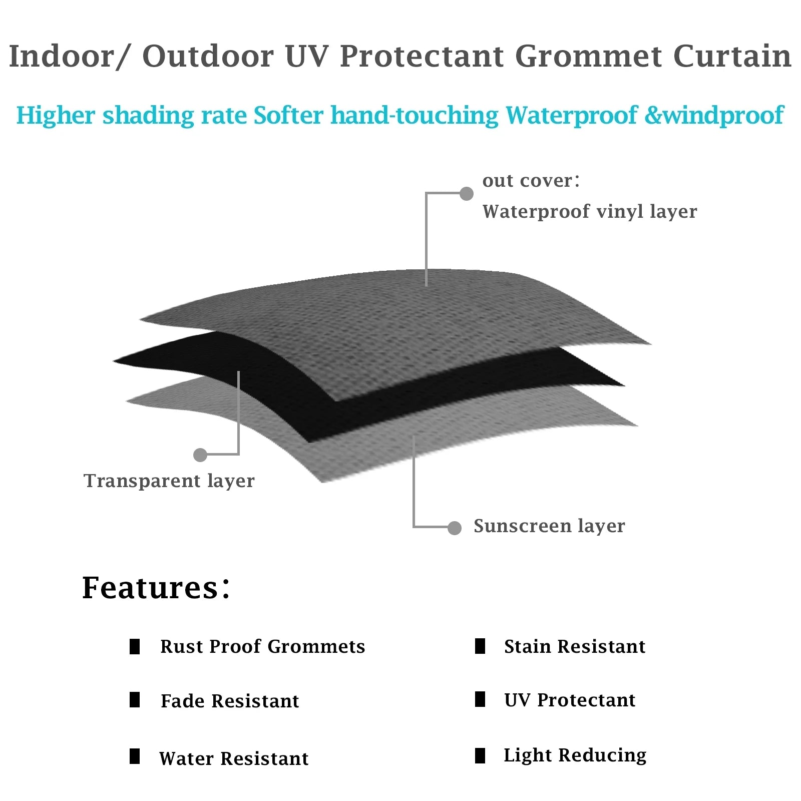 Outdoor Curtains Waterproof Garden Uvexterior Curtain VelnoraUSA