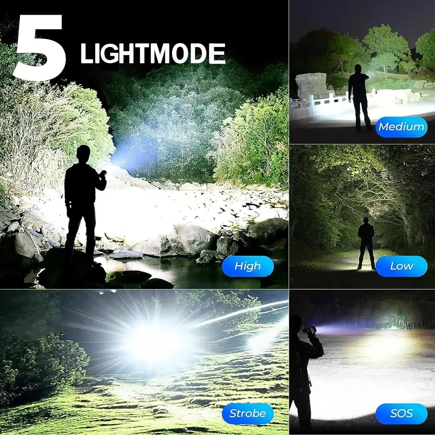 Powerful 1000000 High Lumen Led Flashlight VelnoraUSA