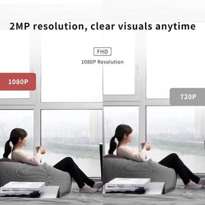 2Pc Ease Life App Security Camera VelnoraUSA